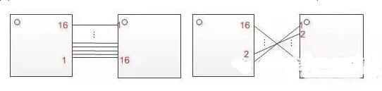 十一條PCB<a href=http://www.zt-tech.cn/pcb/ target=_blank class=infotextkey>設計</a>經驗 讓你受用一生