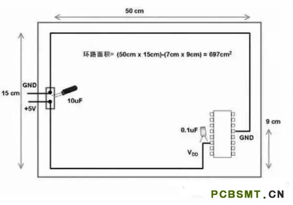 十一條PCB<a href=http://www.zt-tech.cn/pcb/ target=_blank class=infotextkey>設計</a>經驗 讓你受用一生